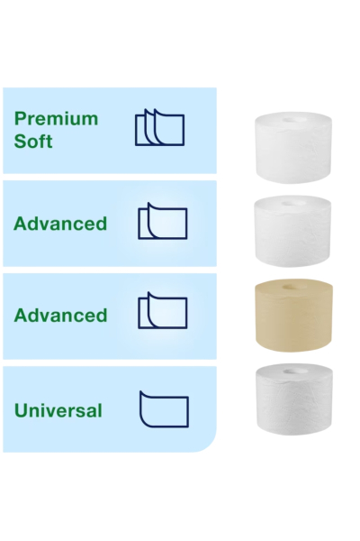 Dispenser hârtie igienică role fără tub, Tork, OptiServe, alb, 4 role, T7 – 558051